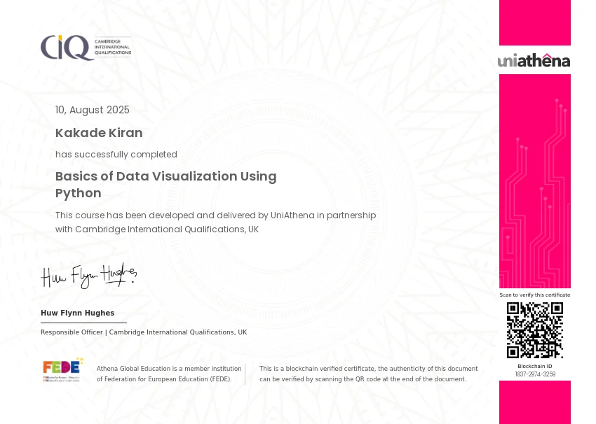 Data Visualization using Python course completion certificate
